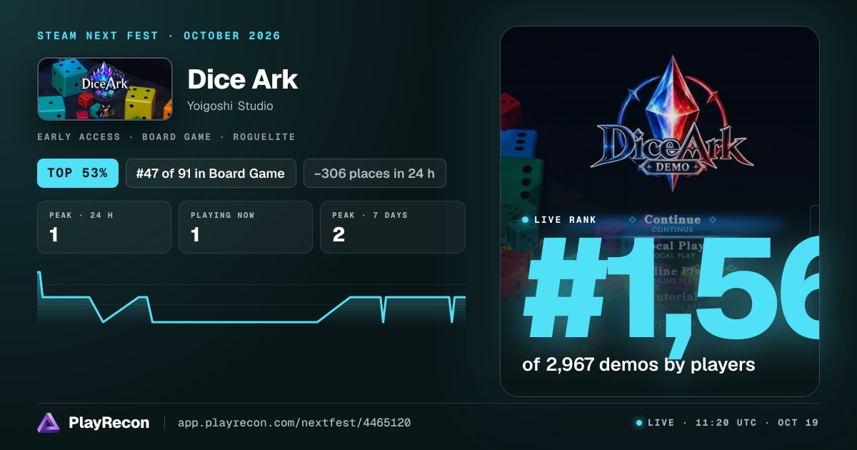 Dice Ark im Steam Next Fest