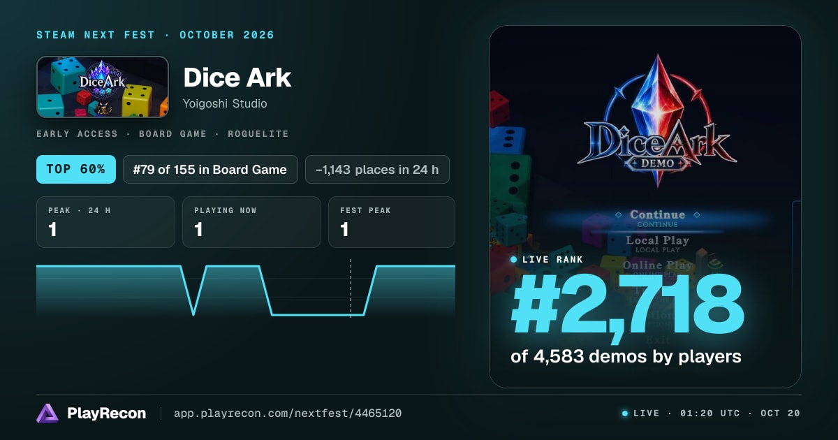 Dice Ark en el Steam Next Fest