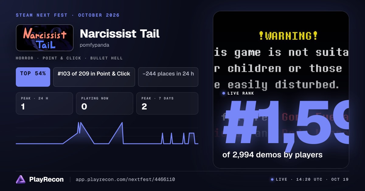 Narcissist Tail im Steam Next Fest