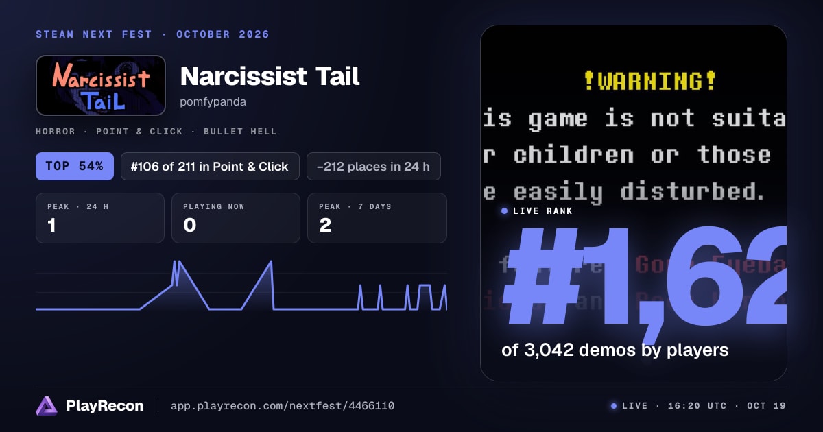Narcissist Tail au Steam Next Fest