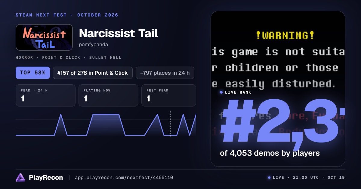 Narcissist Tail allo Steam Next Fest