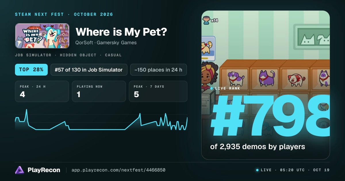 Where is My Pet? in Steam Next Fest