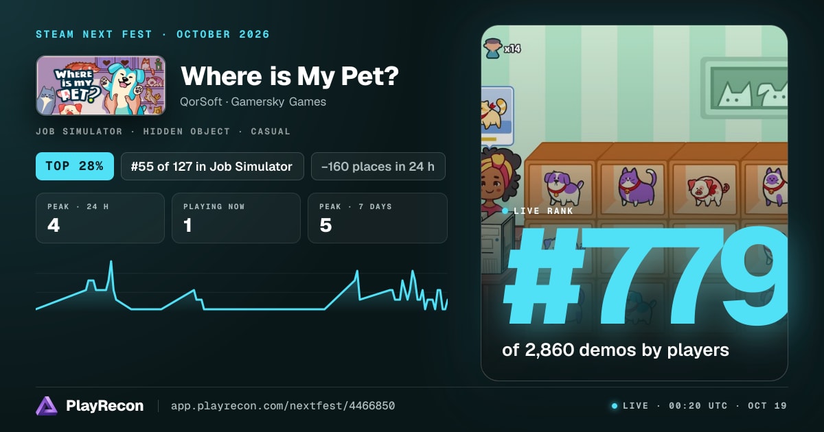 Where is My Pet? au Steam Next Fest