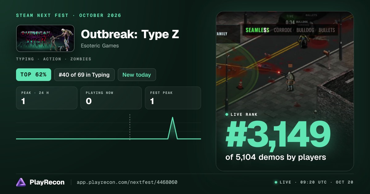 Outbreak: Type Z allo Steam Next Fest