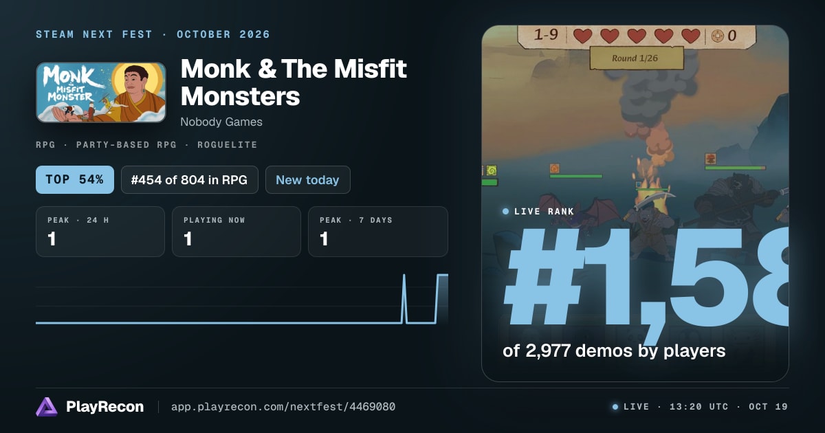 Monk & The Misfit Monsters на Steam Next Fest