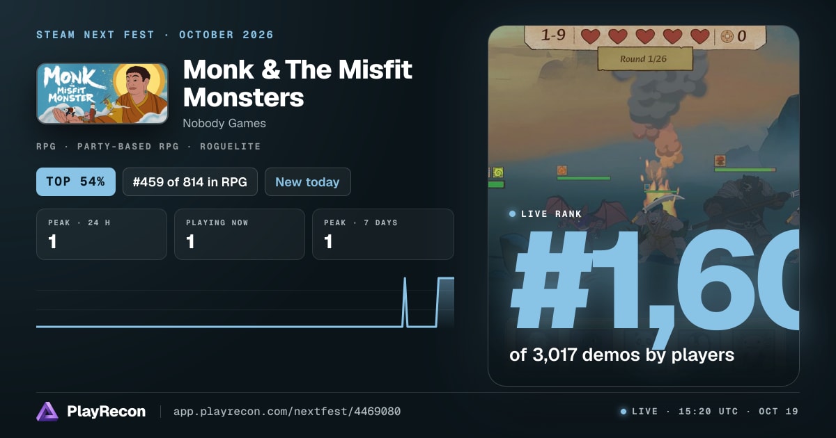 Monk & The Misfit Monsters en el Steam Next Fest