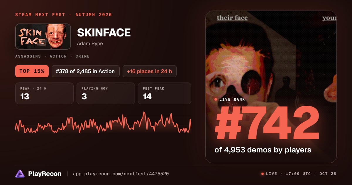 SKINFACE im Steam Next Fest