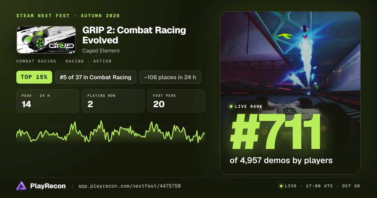 GRIP 2: Combat Racing Evolved in Steam Next Fest