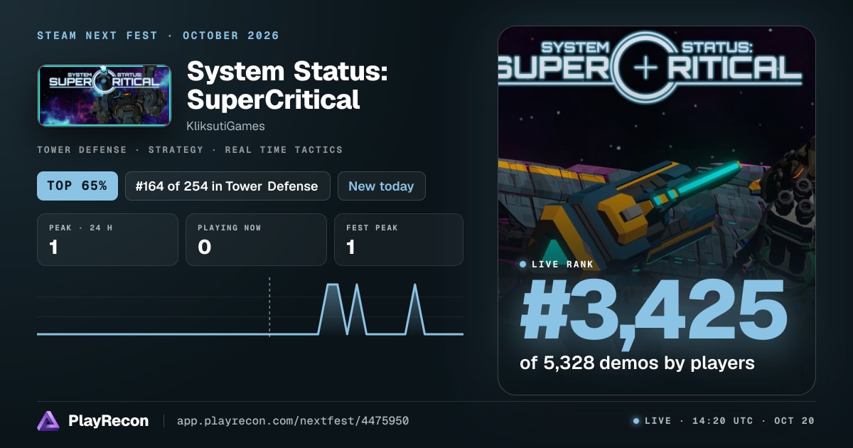 System Status: SuperCritical in Steam Next Fest
