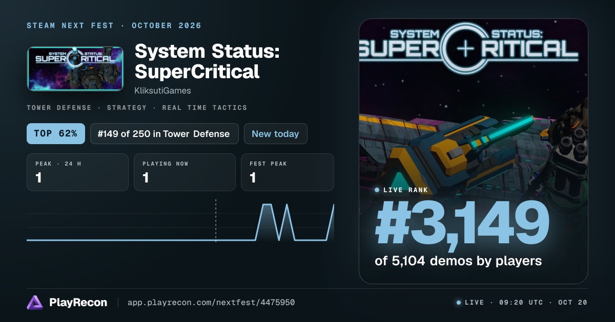 System Status: SuperCritical allo Steam Next Fest