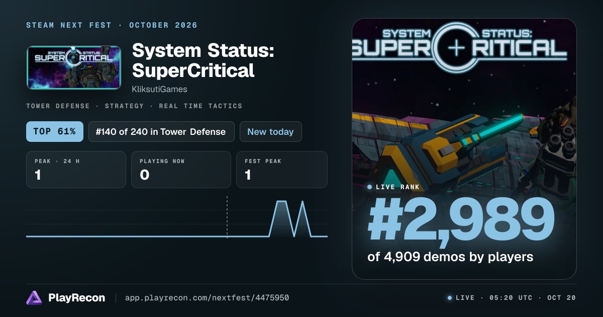 System Status: SuperCritical на Steam Next Fest
