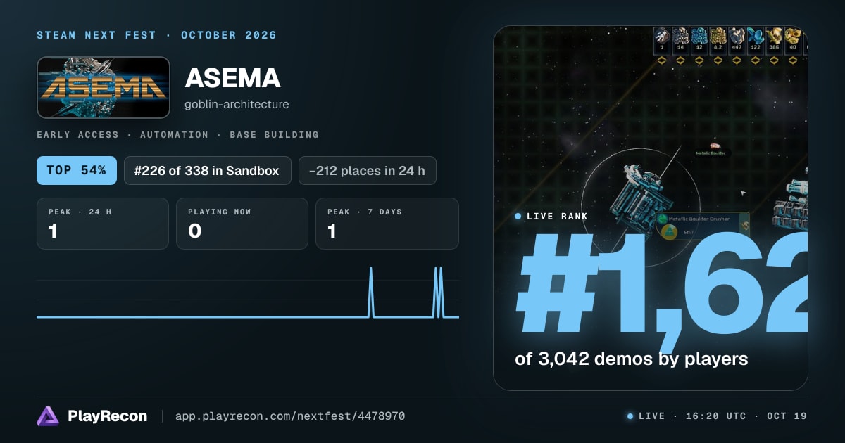 ASEMA in Steam Next Fest