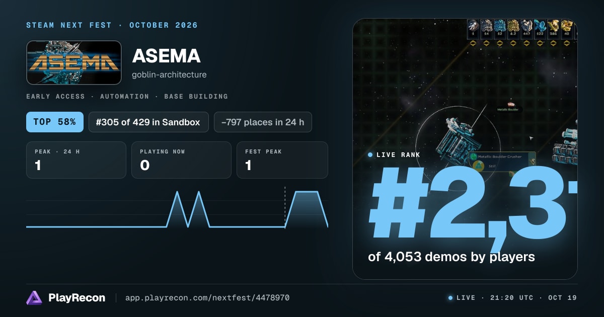 ASEMA im Steam Next Fest