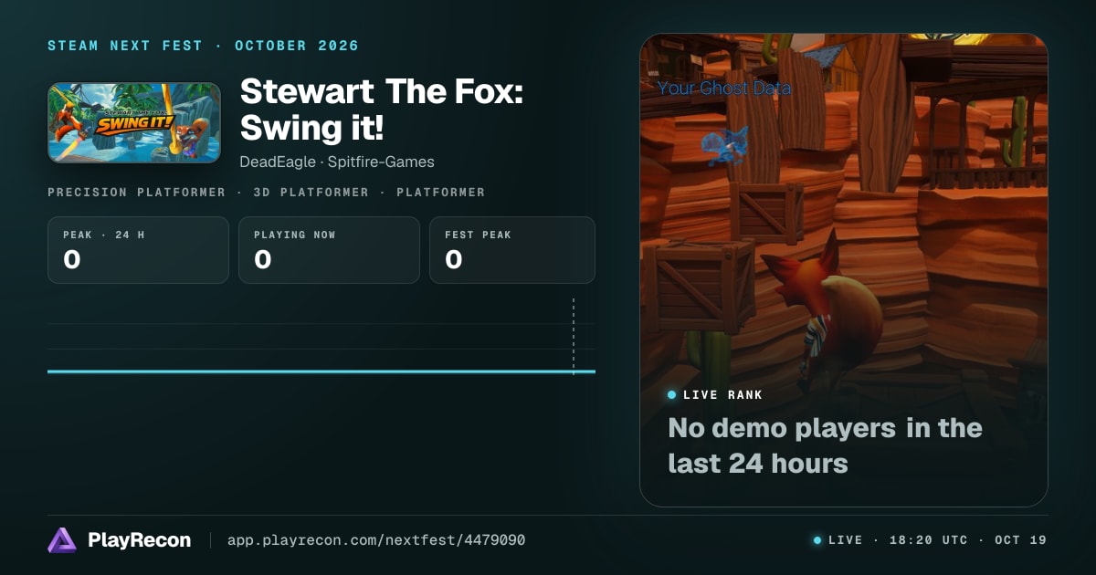 Stewart The Fox: Swing it! en el Steam Next Fest