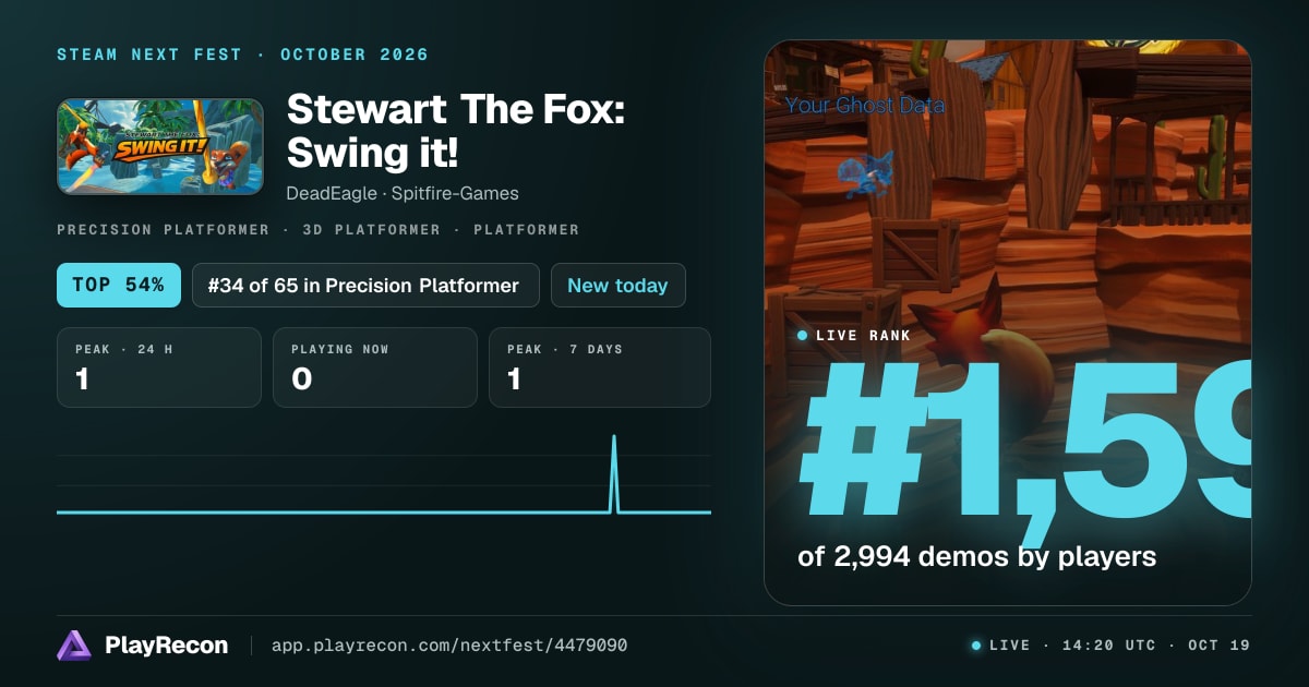 Stewart The Fox: Swing it! in Steam Next Fest