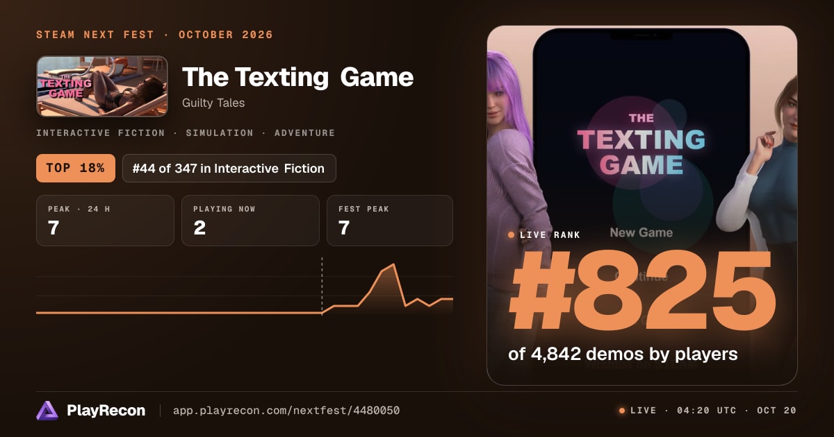 The Texting Game in Steam Next Fest