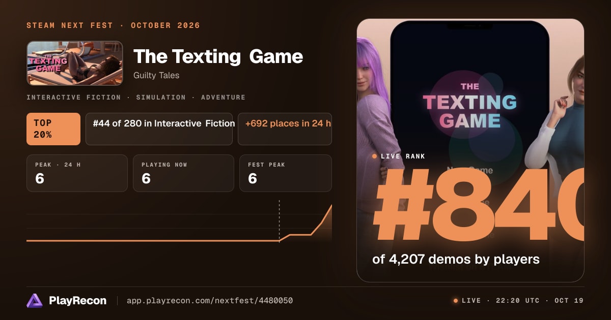 The Texting Game на Steam Next Fest
