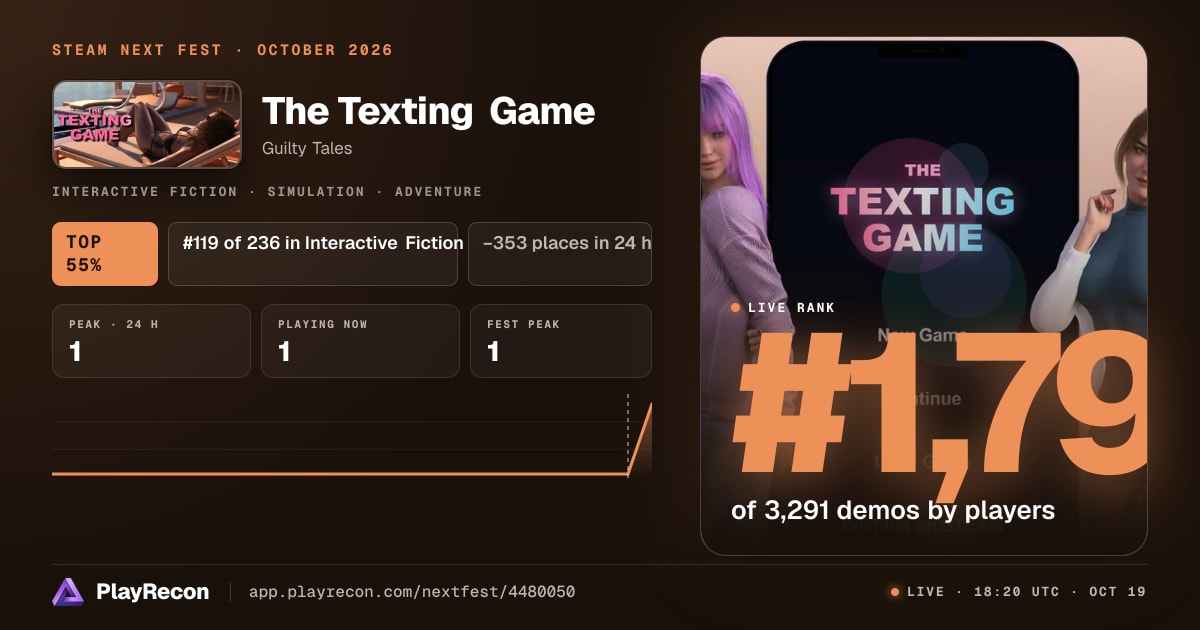 The Texting Game im Steam Next Fest