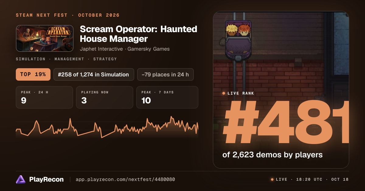 Scream Operator: Haunted House Manager in Steam Next Fest