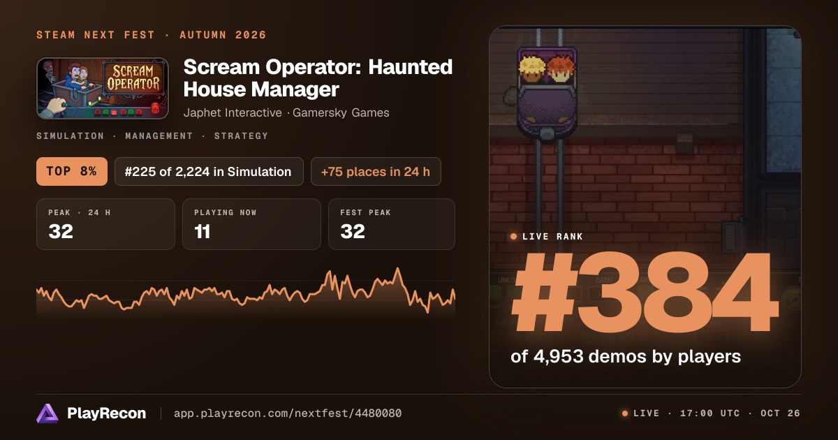 Scream Operator: Haunted House Manager in Steam Next Fest