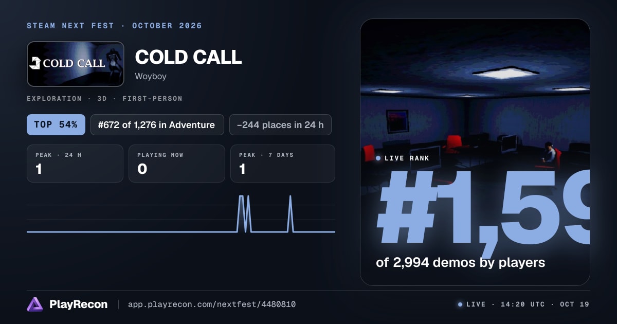 COLD CALL au Steam Next Fest