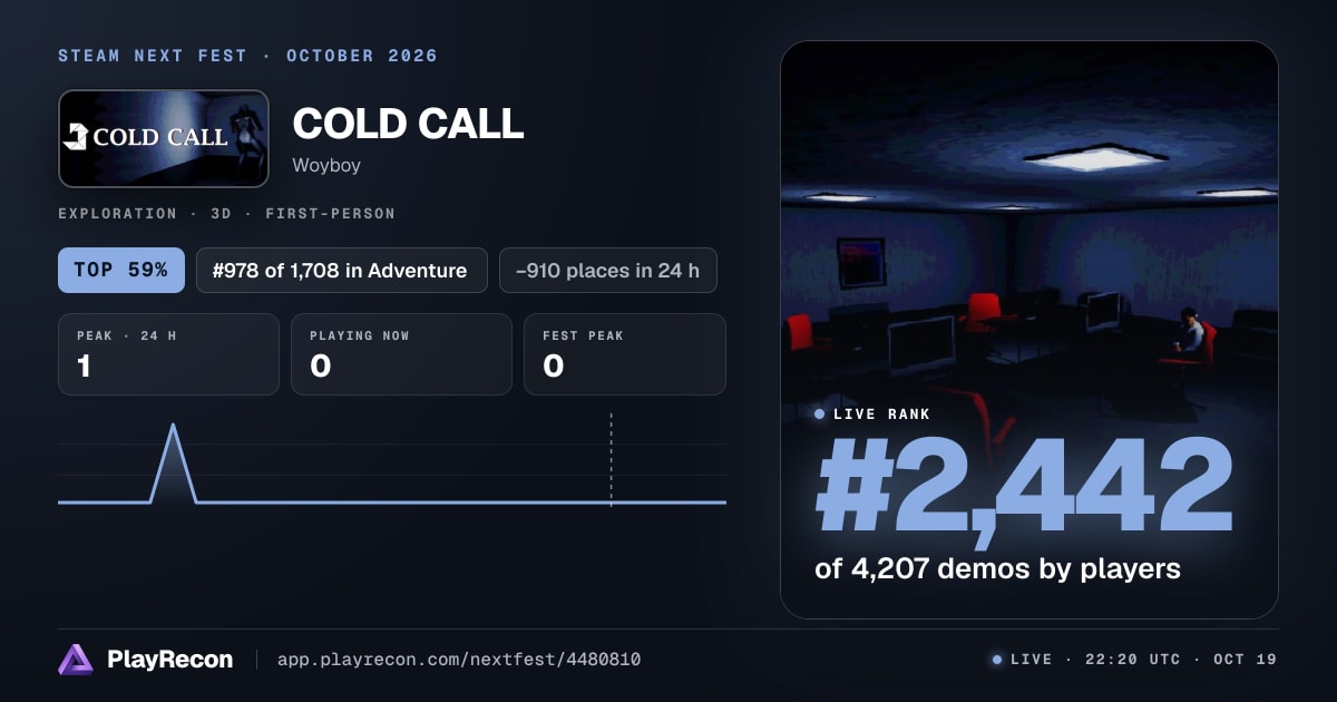 COLD CALL en el Steam Next Fest