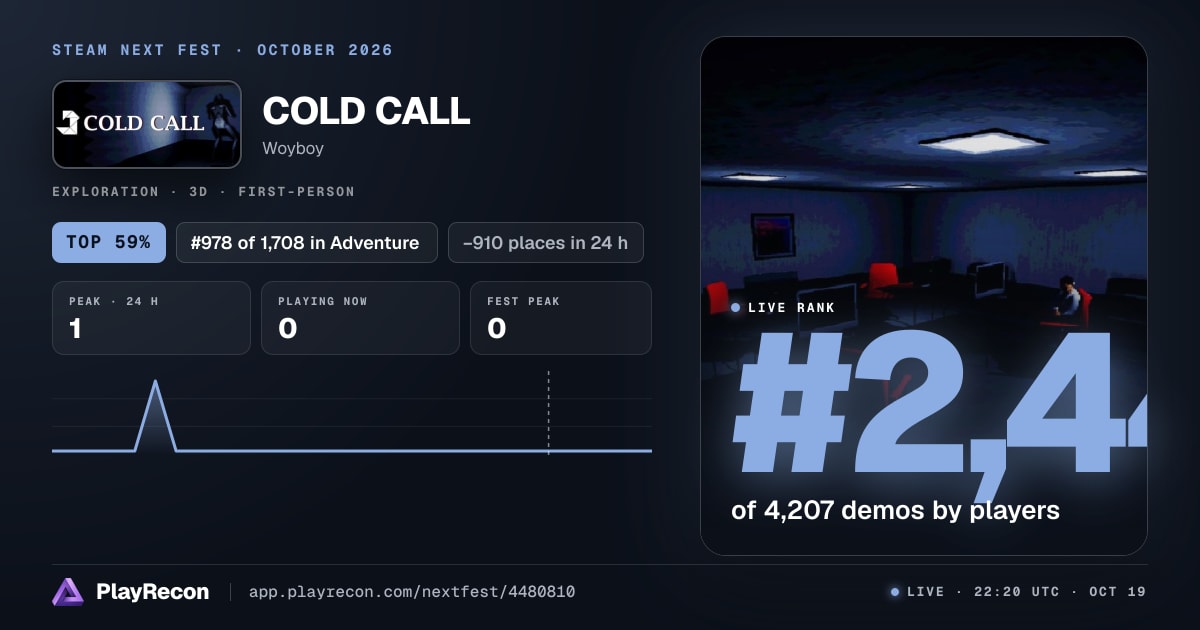 COLD CALL im Steam Next Fest