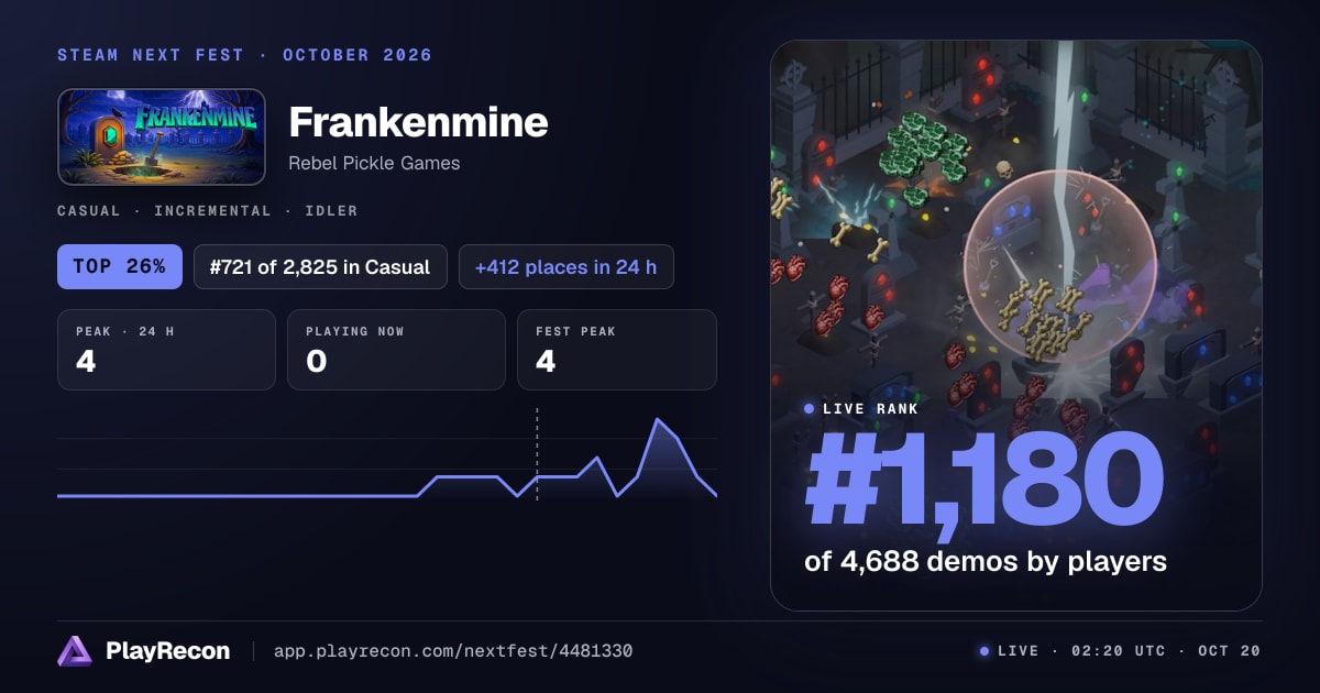 Frankenmine im Steam Next Fest