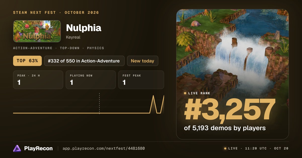 Nulphia allo Steam Next Fest