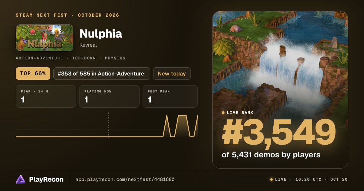Nulphia en el Steam Next Fest