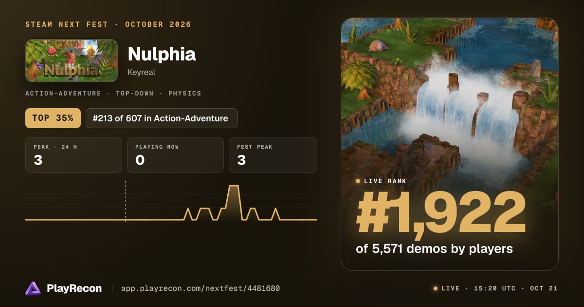 Nulphia im Steam Next Fest