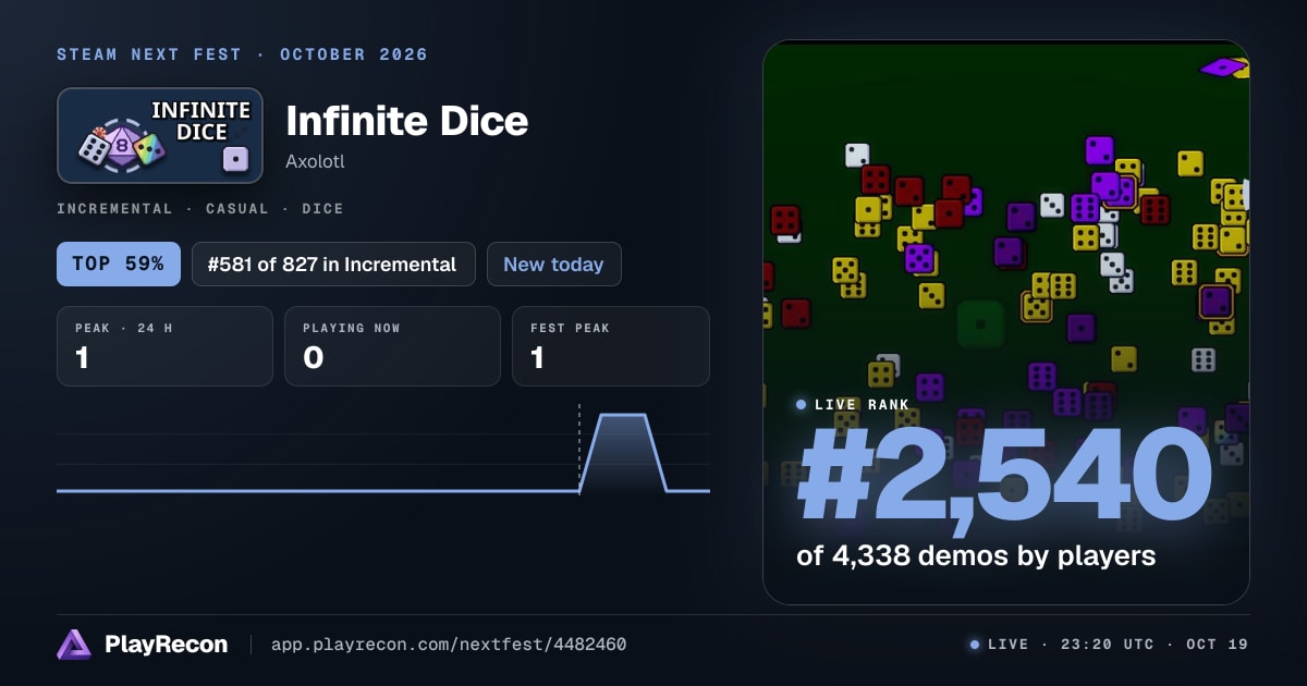 Infinite Dice im Steam Next Fest
