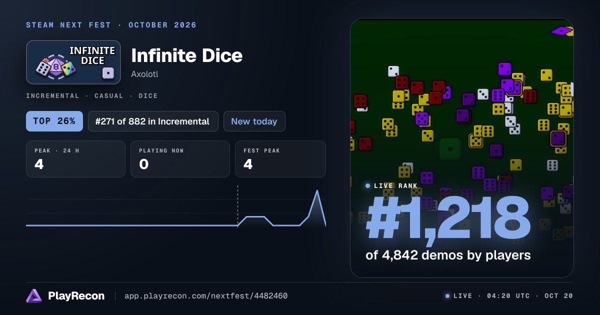 Infinite Dice in Steam Next Fest
