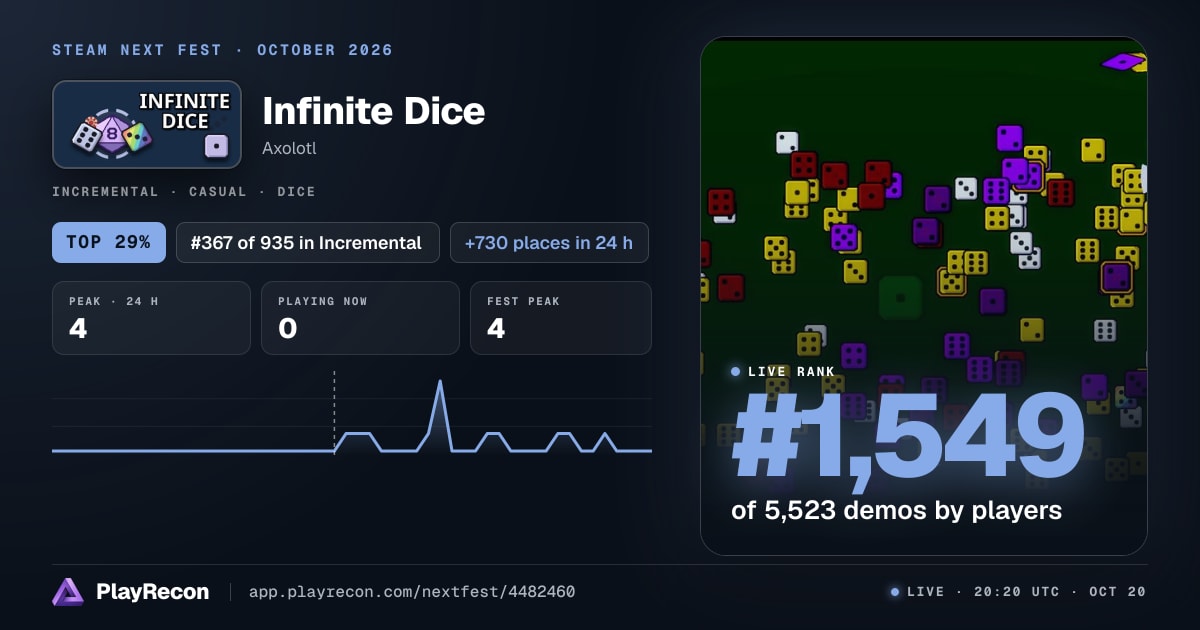 Infinite Dice au Steam Next Fest