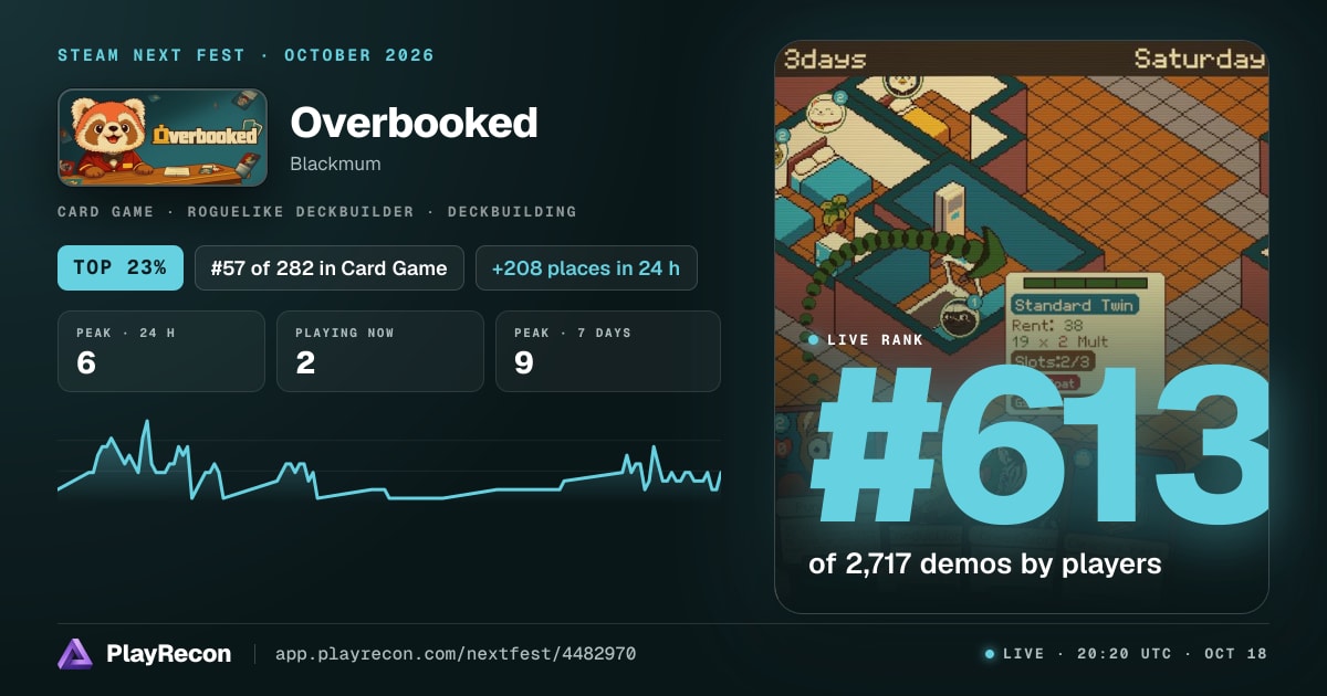 Overbooked in Steam Next Fest