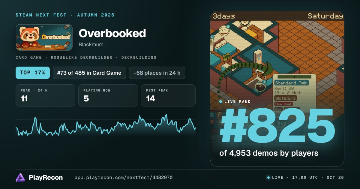 Overbooked in Steam Next Fest