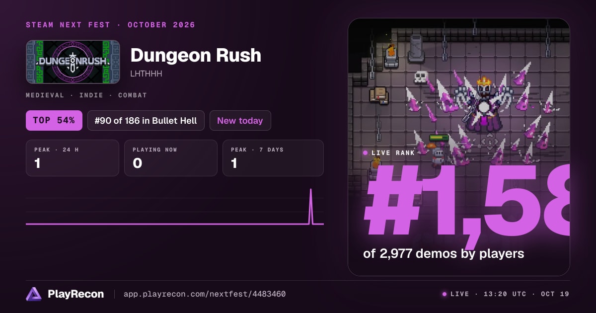 Dungeon Rush in Steam Next Fest