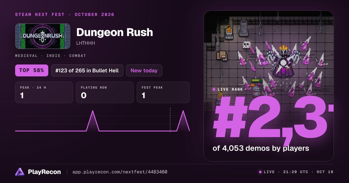 Dungeon Rush на Steam Next Fest