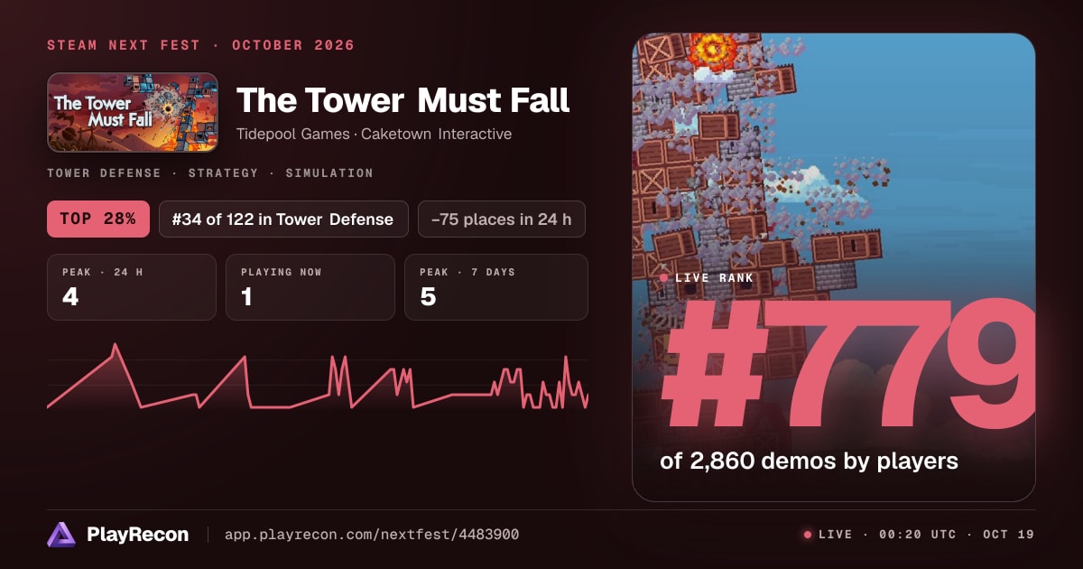 The Tower Must Fall en el Steam Next Fest