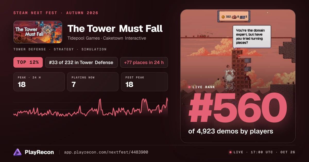 The Tower Must Fall in Steam Next Fest