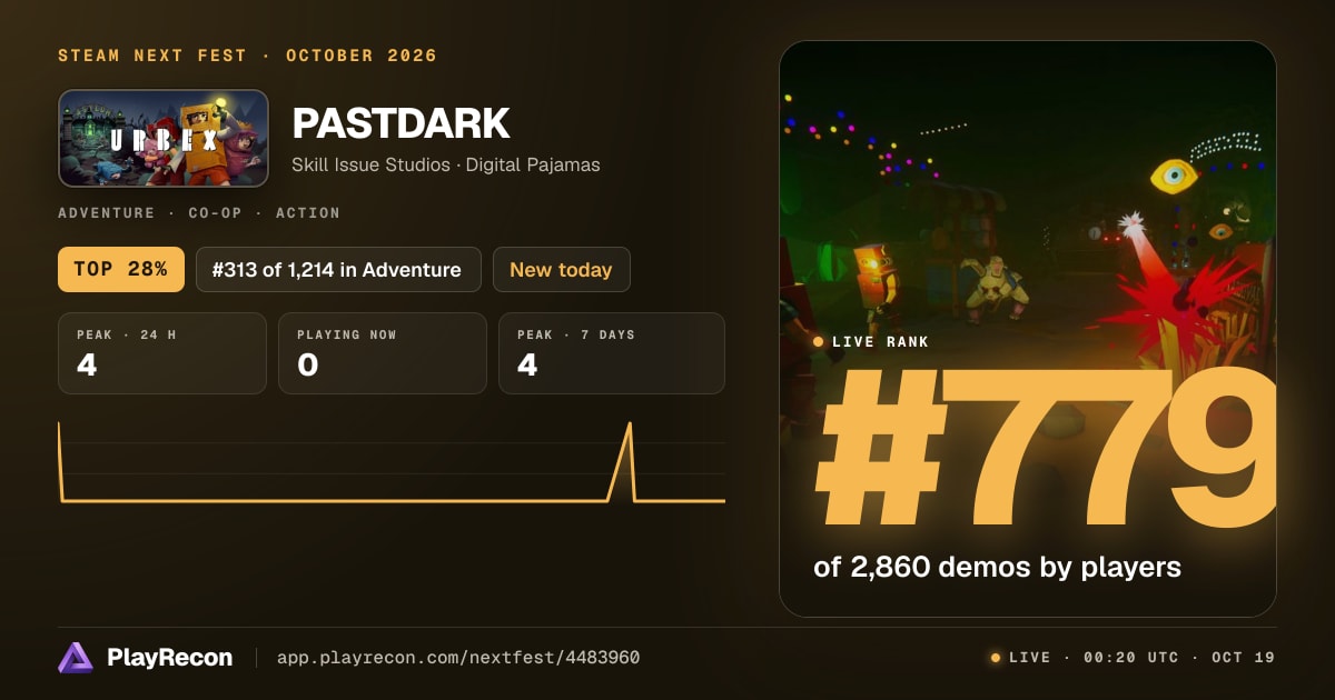 PASTDARK en el Steam Next Fest
