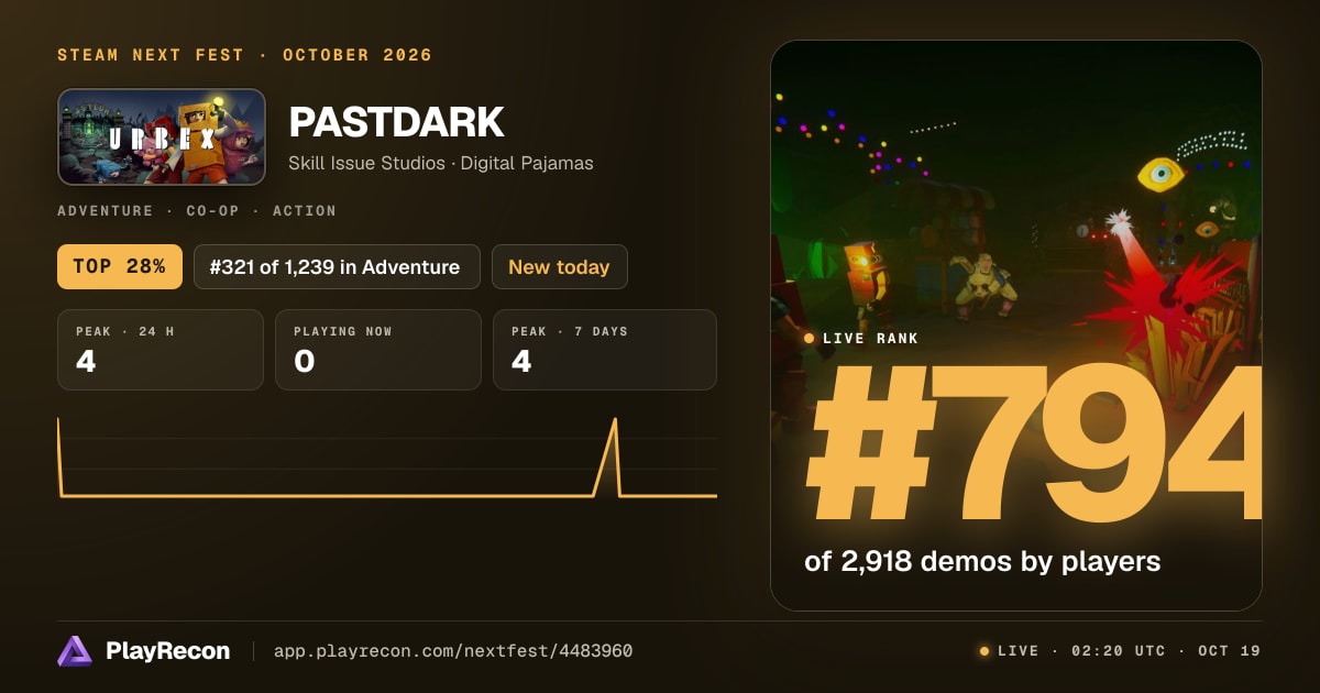 PASTDARK in Steam Next Fest