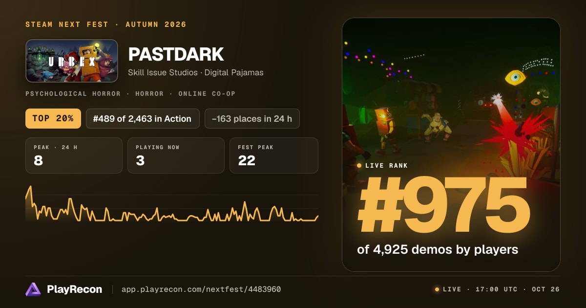 PASTDARK en el Steam Next Fest