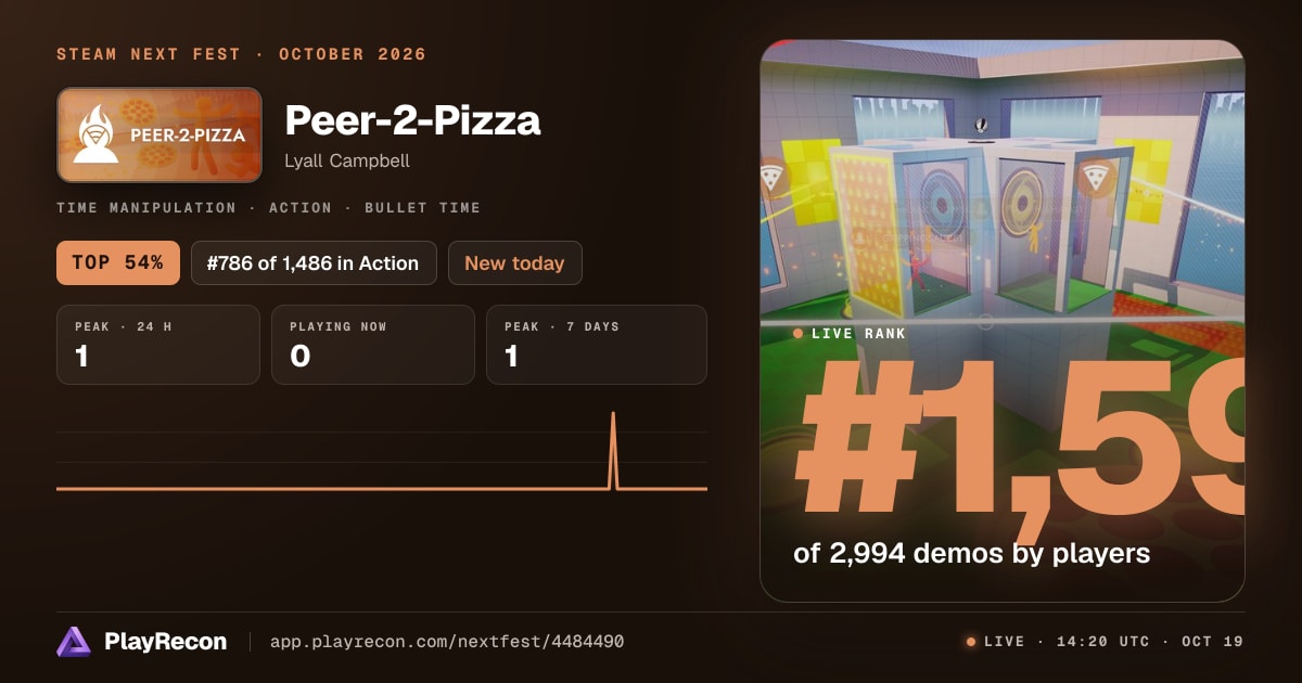 Peer-2-Pizza in Steam Next Fest