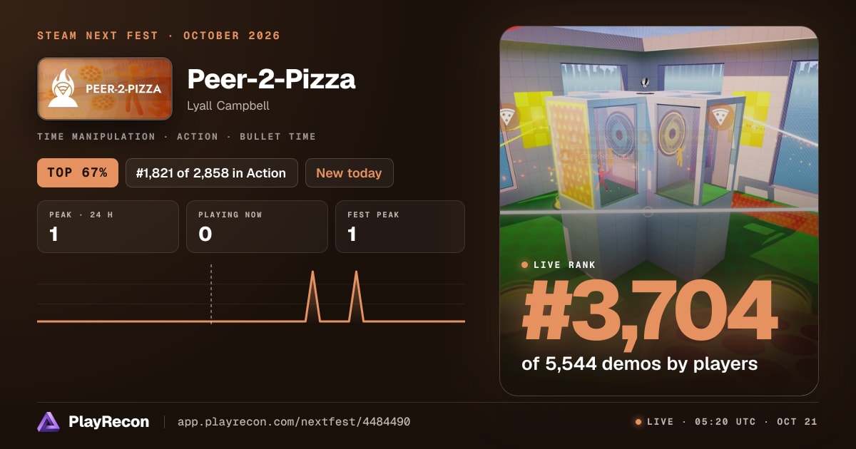 Peer-2-Pizza allo Steam Next Fest