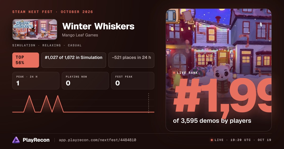 Winter Whiskers im Steam Next Fest