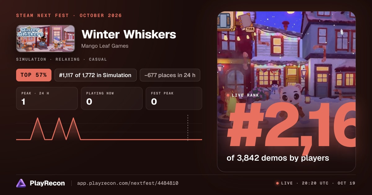 Winter Whiskers en el Steam Next Fest