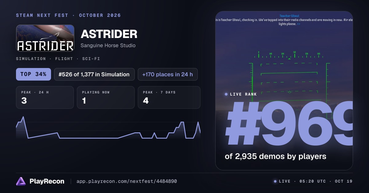 ASTRIDER in Steam Next Fest