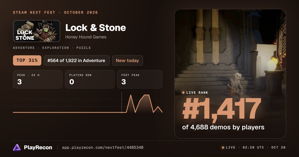 Lock & Stone in Steam Next Fest