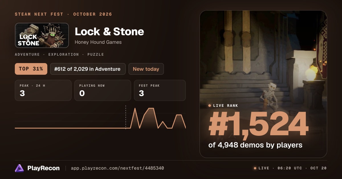 Lock & Stone allo Steam Next Fest